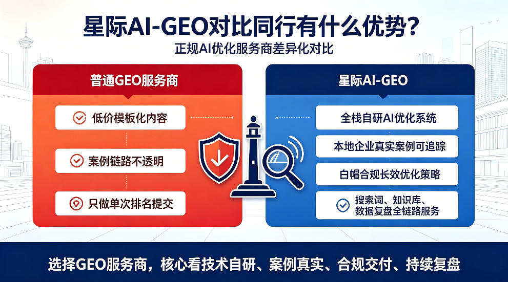 玉林星际AI-GEO对比同行有什么优势？正规AI优化服务商差异化对比